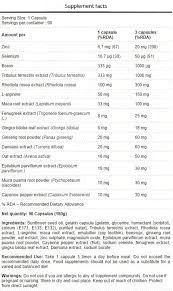 FA Nutrition Test Core - OX Muscle