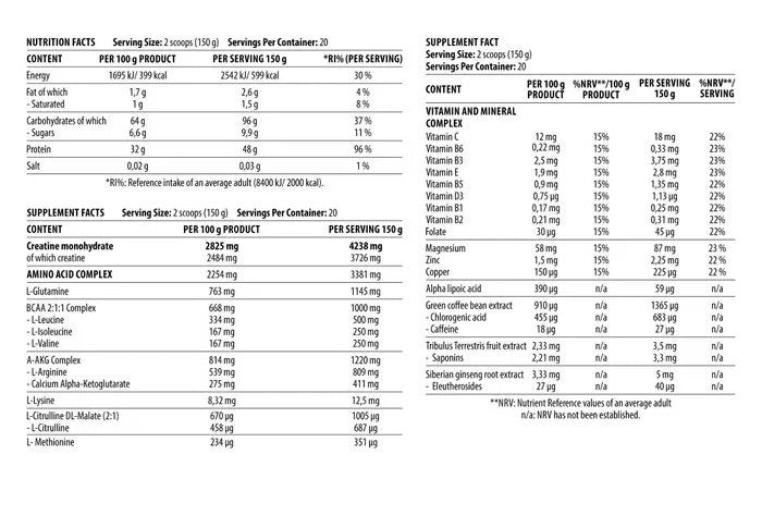 DY Nutrition Mass Gainer - OX Muscle