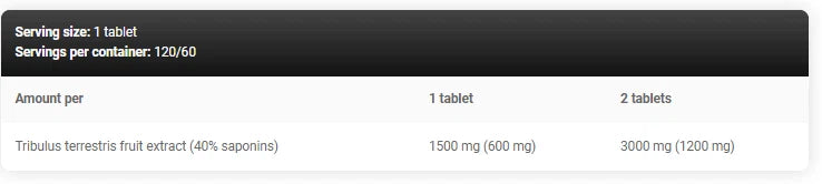 Kevin Levrone Anabolic Tribulus - OX Muscle