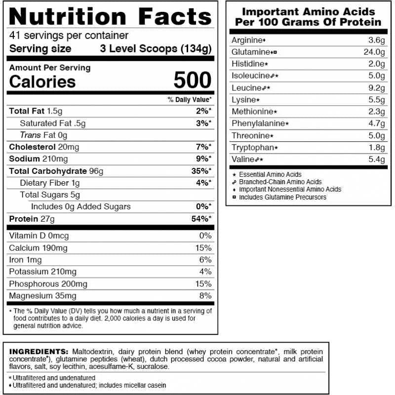 Syntrax Goliath Protein Gainer - OX Muscle