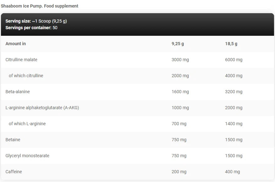 Kevin Levrone Shaaboom Ice Pump - OX Muscle