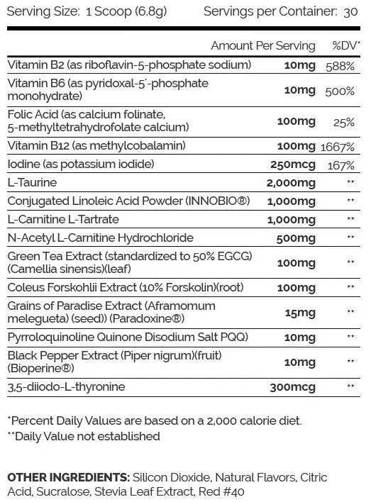 ProMera SportAlpha Recovery - OX Muscle
