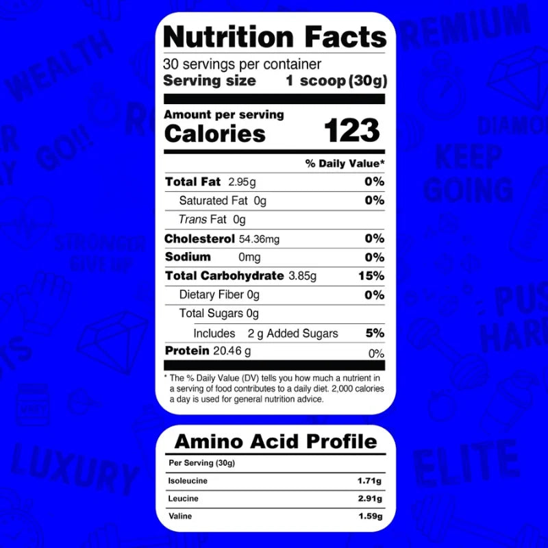 PREMIUM WHEY PROTEIN - 900g - 30 Servings - OX Muscle