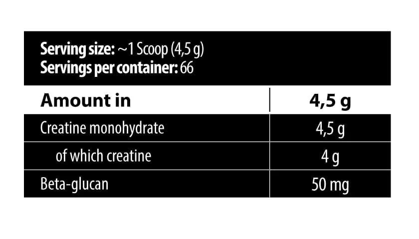 Skull Labs Creatine Monohydrate 66 Servings - OX Muscle