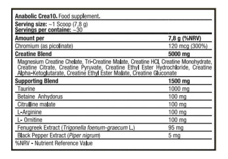 Kevin Levrone Crea 10 - OX Muscle