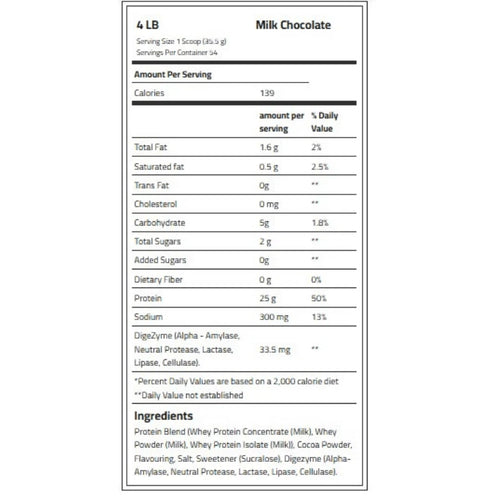 Body Builder Whey Protein 2.3kg - 65 servings - OX Muscle