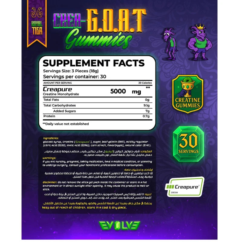 Evolve Creatine Gummies- Crea GOAT 30 Servings - OX Muscle