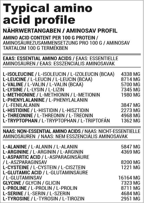 Nutriversum Amino 350 Tablets - OX Muscle