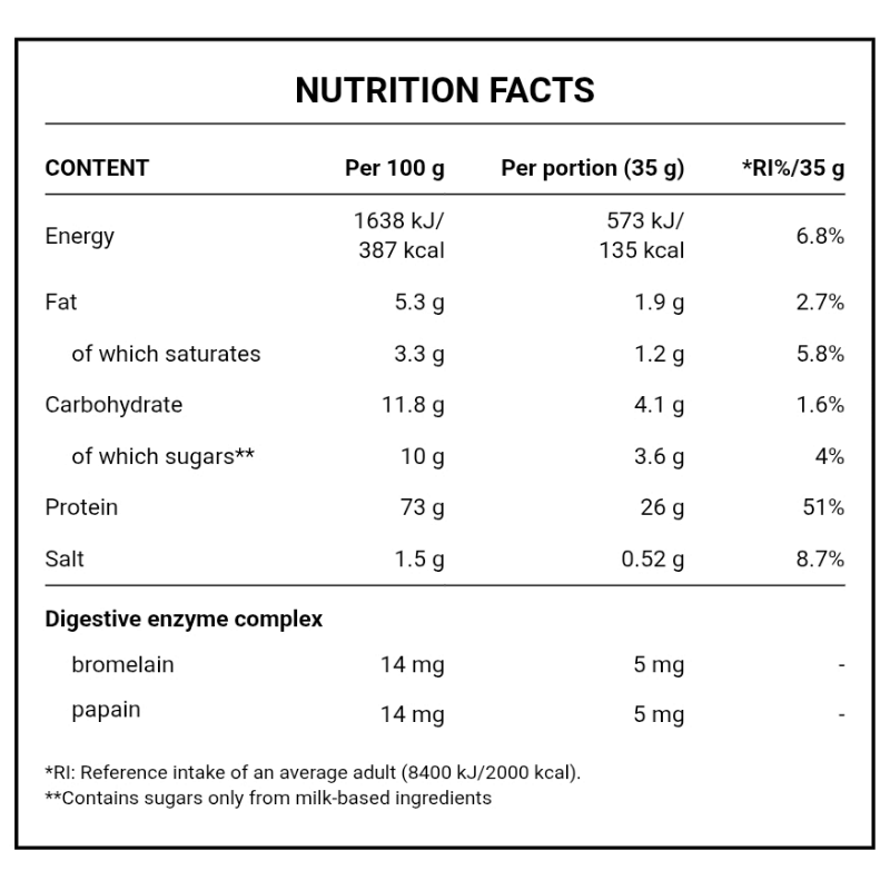 Azgard Nutrition 100% Whey High Quality Protein, 2.2KG, 65 Servings