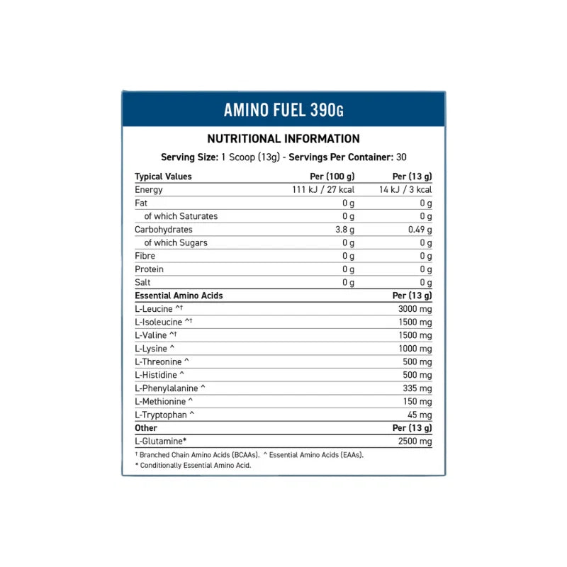 Applied Nutrition EAA Amino Fuel - OX Muscle