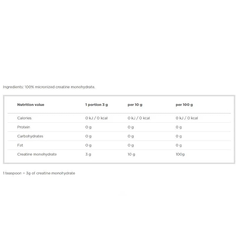 Olimp Sport Nutrition Creatine - OX Muscle
