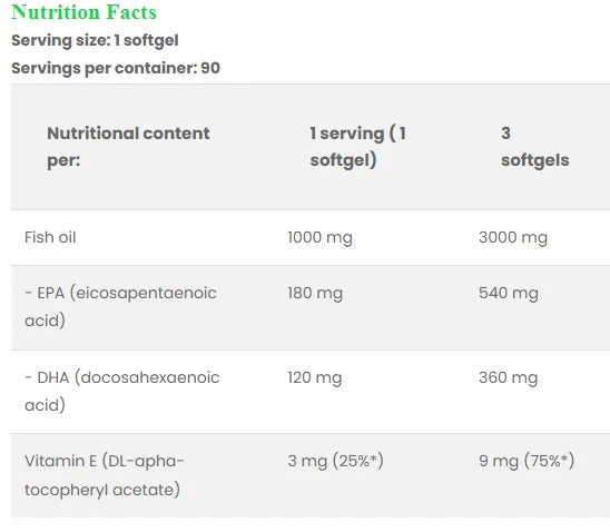ZOMBIE OMEGA3 - OX Muscle