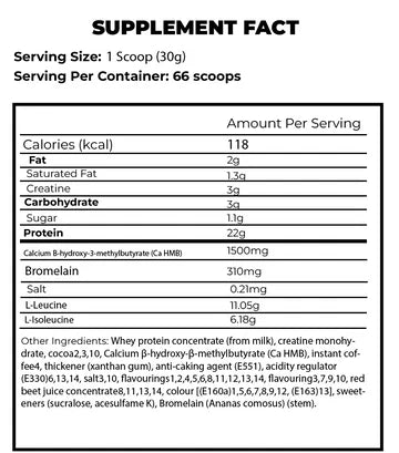 FA Nutrition NAPALM WHEY PRO 2kg - 66 servings - OX Muscle