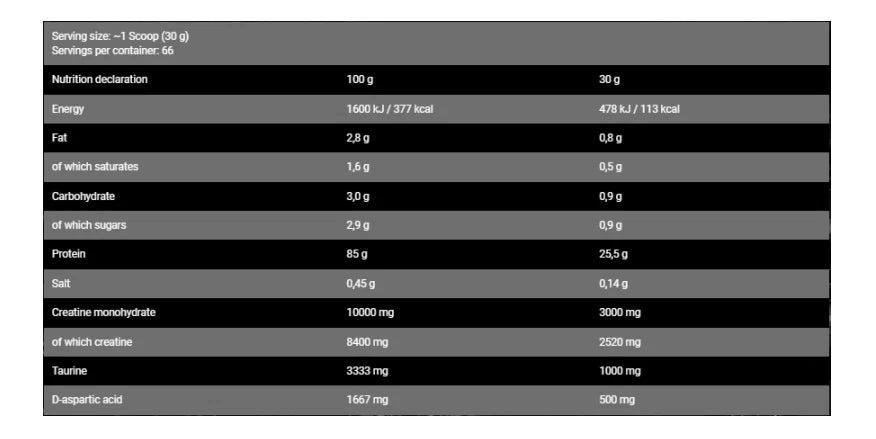 Bad Ass Isobolic 2KG 66 servings - OX Muscle