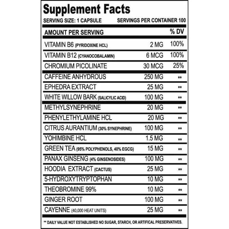 Cloma Pharma Methyldrene - OX Muscle