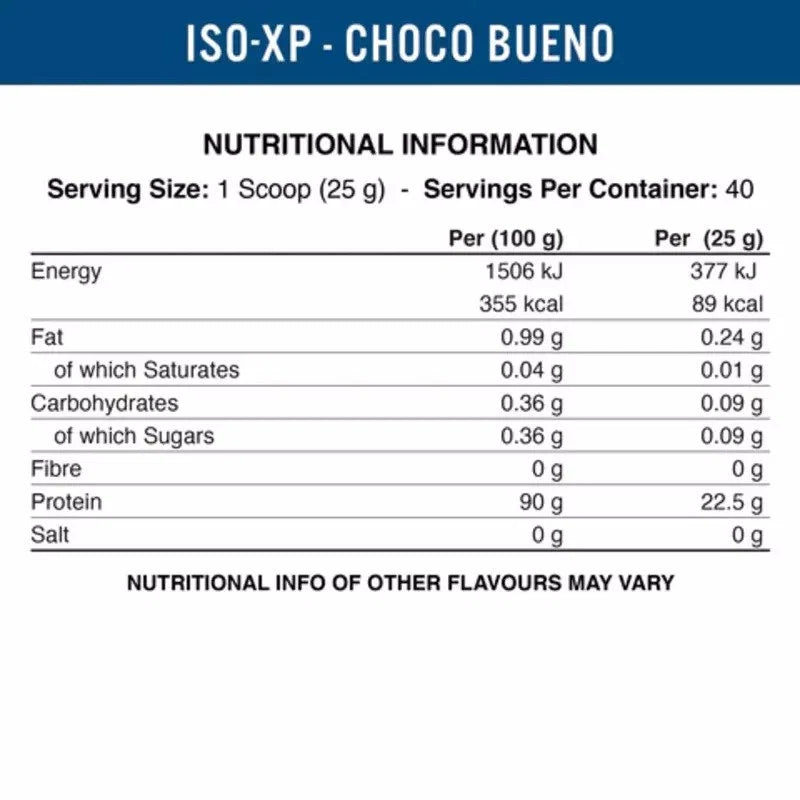 Applied Nutrition ISO-XP - OX Muscle