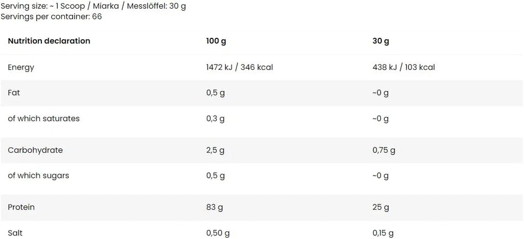 Skull Labs 100% Whey Isolate - OX Muscle