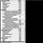 Muscle Tech Multivitamin Platinum 90 Tablets - Image 3