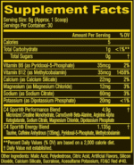 CELLUCOR C4 Sport Pre-workout - Image 2
