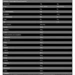 BAD ASS® Isolate Zero - Image 2
