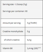 FA Nutrition Creatine 60 Servings - Image 2