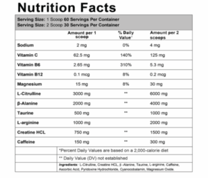 Run Alone Another One Pre-Workout - 30 servings - Image 2