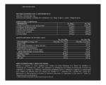Big Man Zero Isolate Whey - Image 2