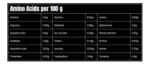 Marvelous Nutrition Hyper Trophy Proten Isolate Blend 30 Servings - Image 3