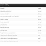 Kevin Levrone Anabolic Diuretic 90 Tablets - Image 2