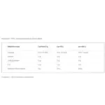 Olimp Sport Nutrition Creatine - Image 2