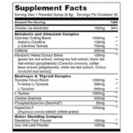 Universal Nutrition Animal Cuts 42 Packs - Image 2