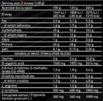 KEVIN LEVRONE ANABOLIC MASS 7 kg - Image 2
