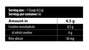 Skull Labs Creatine Monohydrate 66 Servings - Image 2