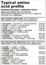 Nutriversum Amino 350 Tablets - Image 2