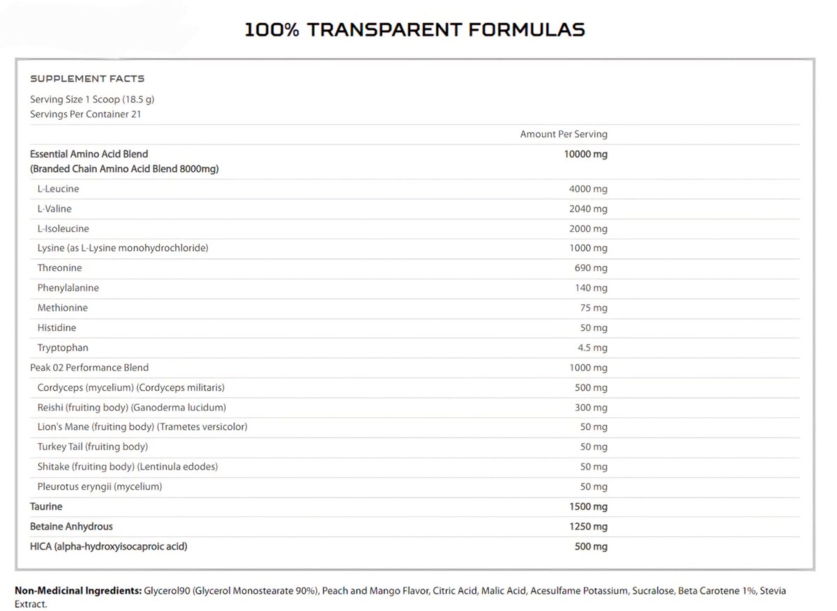 Nutrabolics Anabolic State EAA+BCAA Muscle Recovery - Image 2