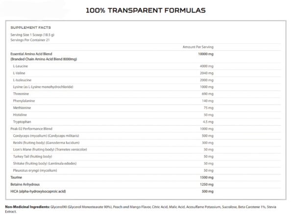 Nutrabolics Anabolic State EAA+BCAA Muscle Recovery - Image 2