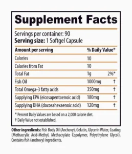 Dexter Jackson Omega 3 Gold 90 Softgels - Image 2