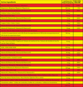 Marvelous Nutrition CODE X Vitamin 30 Packs - Image 2