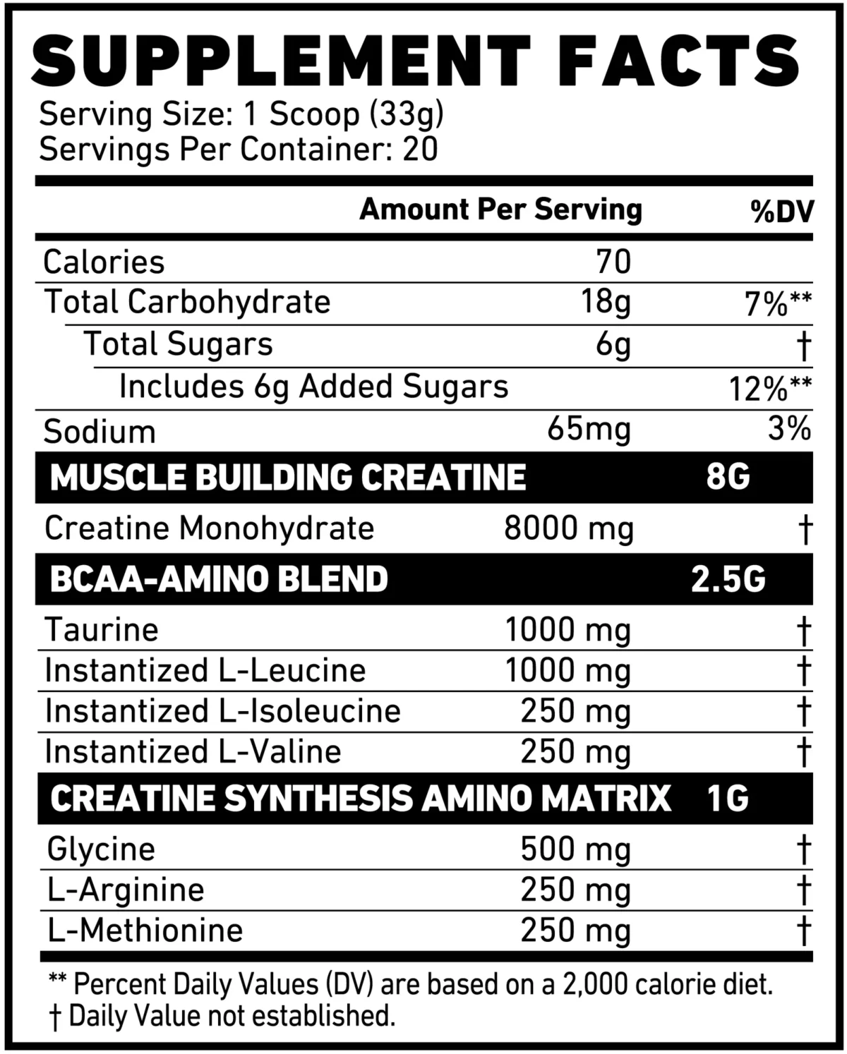 Skeleton Nutrition Signature Mad Fuelgen 20 servings - Image 2