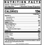 Skeleton Nutrition GRAP N' GO WHEY PROTEIN 7 Servings - Image 2