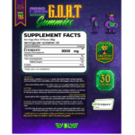 Evolve Creatine Gummies- Crea GOAT 30 Servings - Image 2