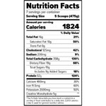 Skeleton Nutrition PSYCHO® MASS Gainer 3.3kg - Image 2