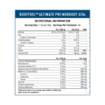 Applied Nutrition Body Fuel Pre-Workout 40 Servings egypt facts