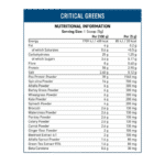Applied-Nutrition-Critical-Greens-Powder-Egypt-Unflavoured-Facts