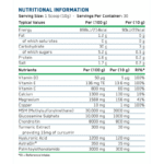 Applied Nutrition Joint Complex 300gm facts egypt