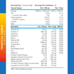 Applied Nutrition Prostate Support 300gm Egypt Facts