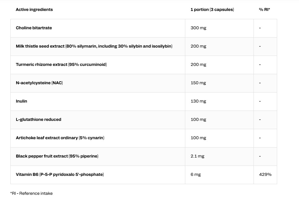 Ostrovit Liver Aid Facts 2